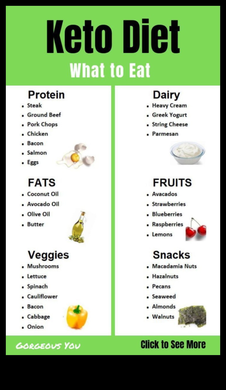 Keto ve PKOS: Düşük Karbonhidratlı Yaşam ile Belirtileri Yönetmek